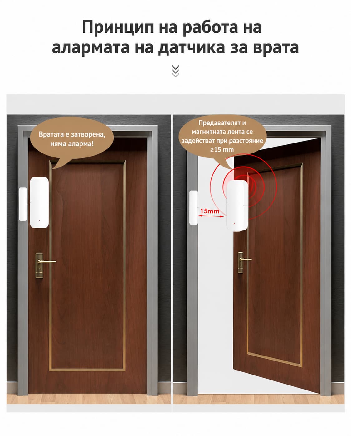 WiFi сензор за врата/прозорец с известяване