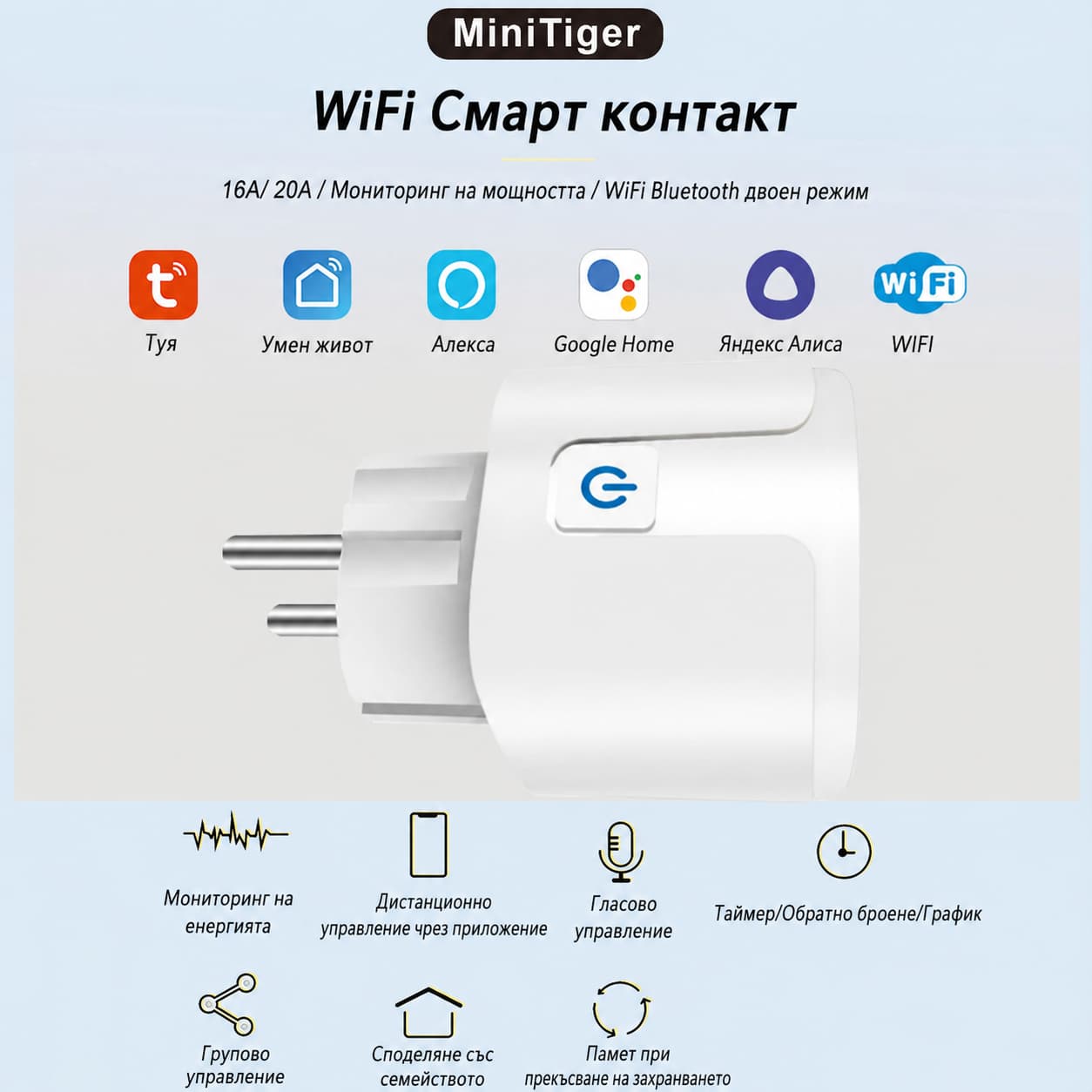 WiFi контакт с измерване на консумация 16A
