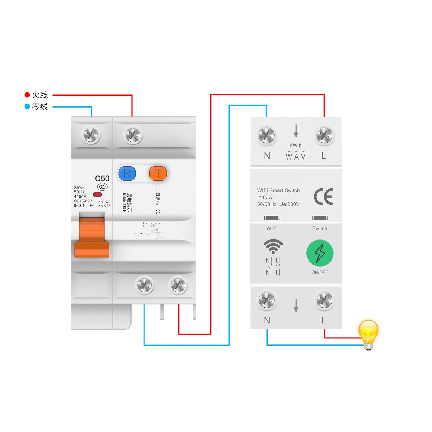 Wifi автоматичен прекъсвач 2P 1-63A с мониторинг