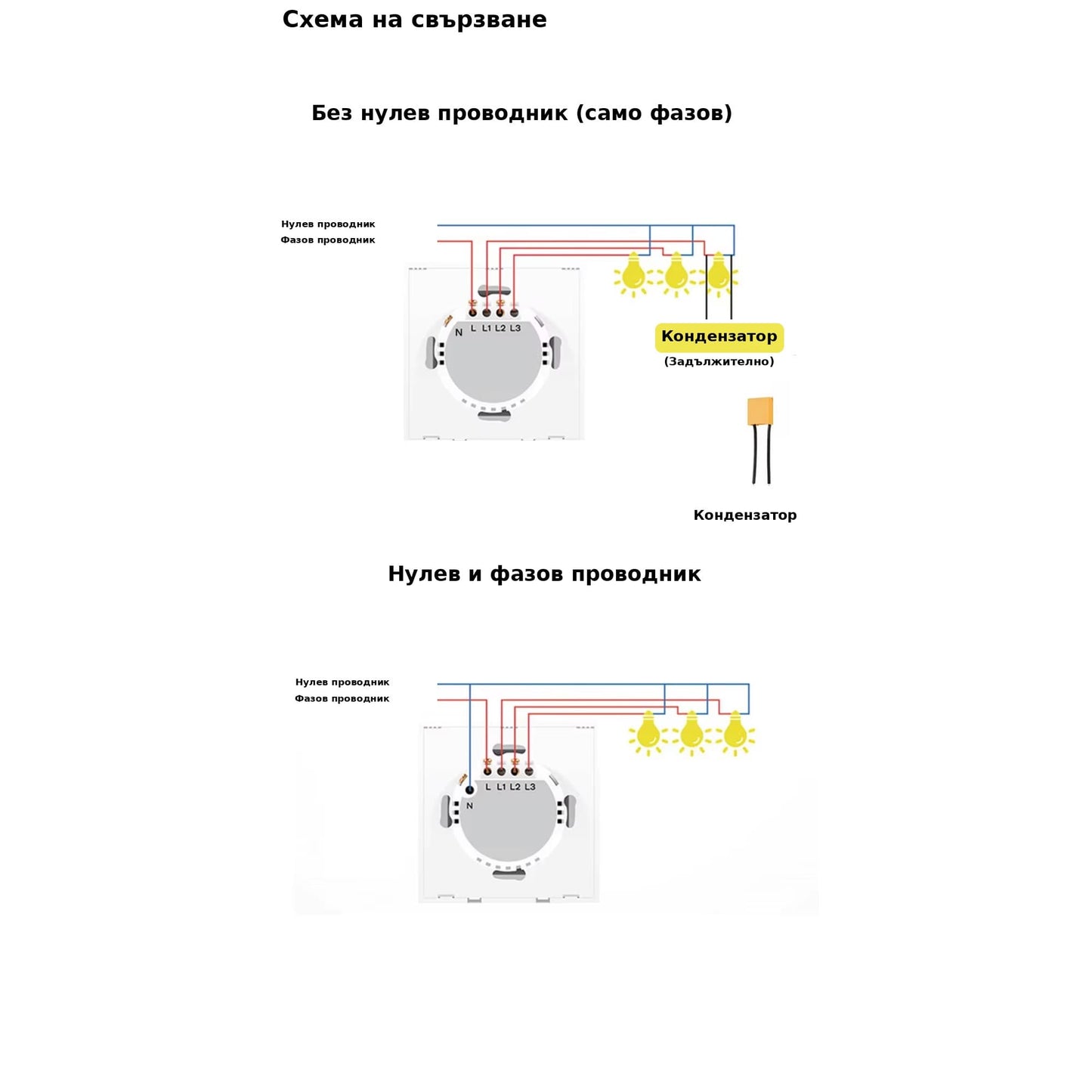 WiFi смарт ключ за стена двоен — универсален (с/без нулев проводник)